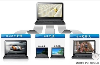 三星筆記本電腦快速搶灘市場，軟硬協同構筑競爭力